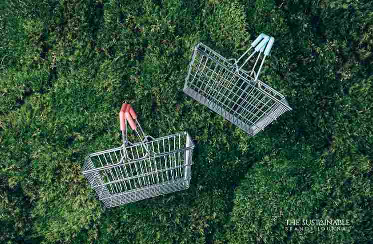 The Rise of Sustainable Shopping in Global Markets