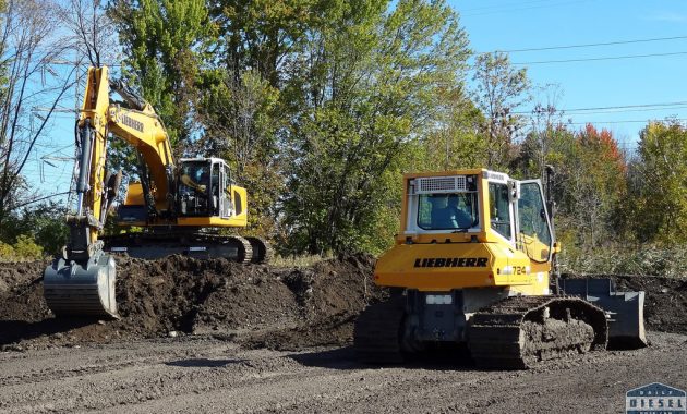 Heavy Duty Equipment That Everyone Is Searching For