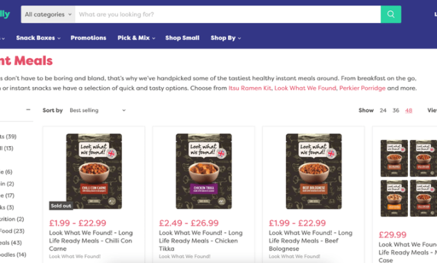 Best Online Platforms to Sell Homemade Food Easily