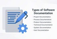 The Importance of Documentation in Software Projects The Importance of Documentation in Software Projects