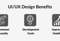 The Importance of UI and UX in Software Design