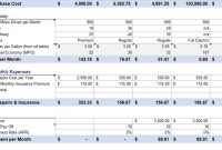 Tips for Comparing Car Prices Like a Pro Effortlessly