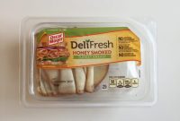 Quick and Easy Keto Meals Using Store Bought Products