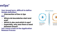 Introduction to DevOps and Its Software Tools Unveiled