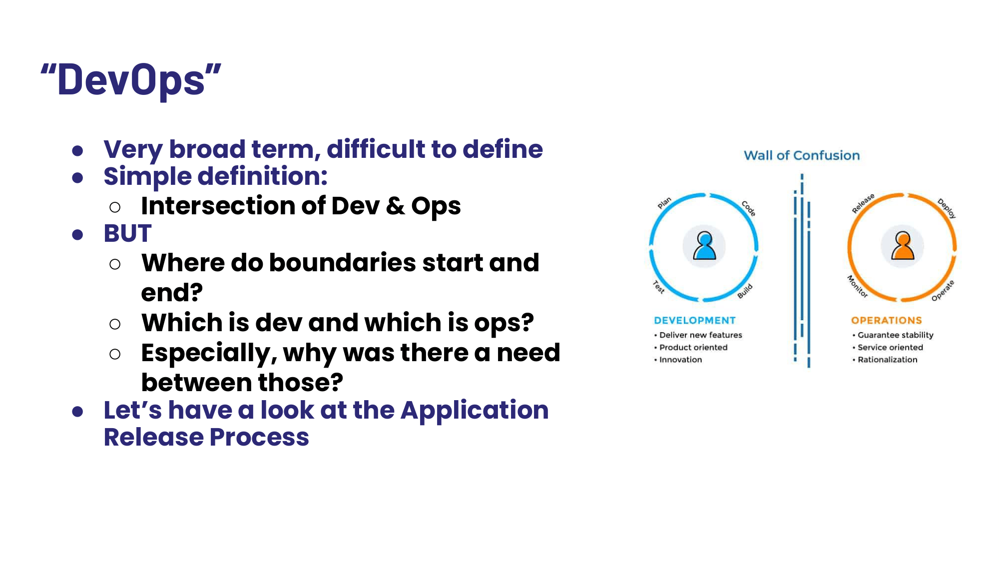 Introduction to DevOps and Its Software Tools Unveiled