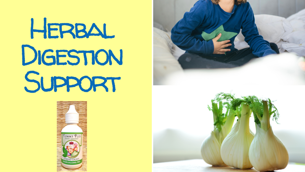 Safe and Effective Herbal Supplements for Digestion