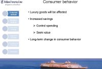 Shopper Behavior Trends During Economic Uncertainty