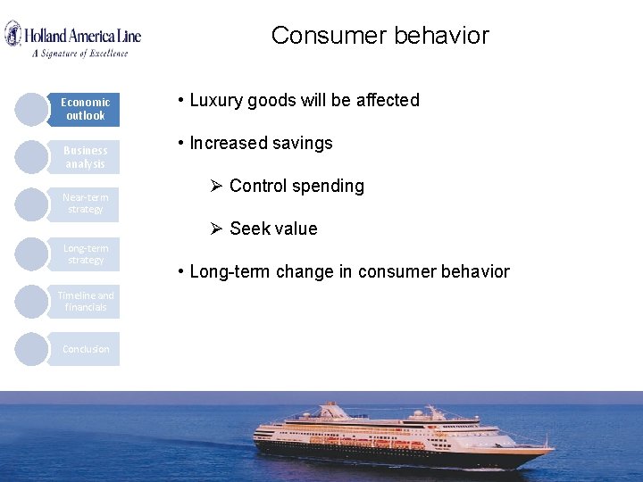 Shopper Behavior Trends During Economic Uncertainty