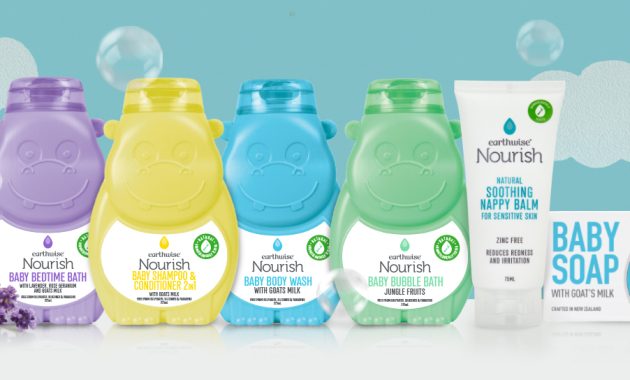 Why Choosing Natural Baby Products Matters for Health