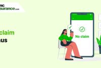 Understanding No-Claim Bonus in Car Insurance Benefits