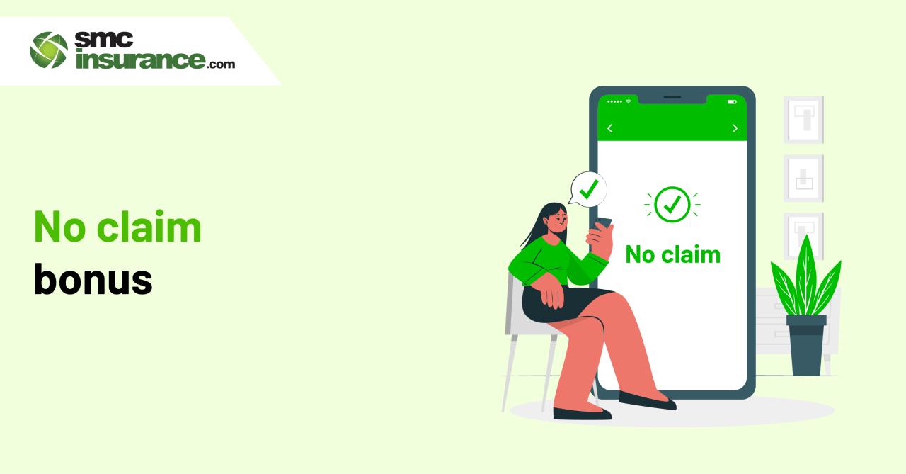 Understanding No-Claim Bonus in Car Insurance Benefits