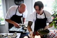 Starting a Small Food Business From Home Your Guide